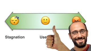 Stagnation VolatilityUseful
😡😴 🙂
 