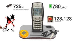 Nokia 6610
725kb 780mAh
2000 less than iPhone XStill runs Java
128x1284096 color
(micro edition)
 