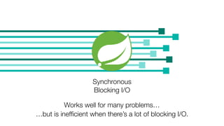 Synchronous
Blocking I/O
…but is inefﬁcient when there’s a lot of blocking I/O.
Works well for many problems…
 
