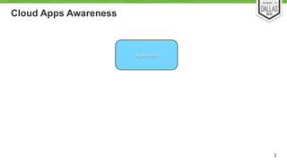 Cloud Apps Awareness 
3 
Application 
 