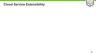 Cloud Service Extensibility 
36 
 