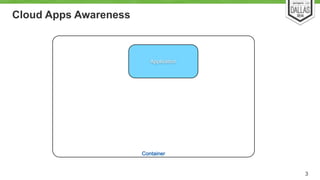 Container 
Cloud Apps Awareness 
3 
Application 
 