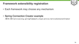 Framework extensibility registration 
• Each framework may choose any mechanism! 
! 
• Spring Connection Creator example! 
/META-INF/services/org.springframework.cloud.service.ServiceConnectorCreator 
39 
 