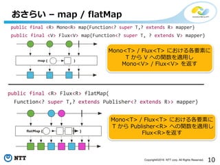 10Copyright©2016 NTT corp. All Rights Reserved.
おさらい – map / flatMap
Mono<T> / Flux<T> における各要素に
T から V への関数を適⽤し
Mono<V> / Flux<V> を返す
Mono<T> / Flux<T> における各要素に
T から Publisher<R> への関数を適⽤し
Flux<R>を返す
 