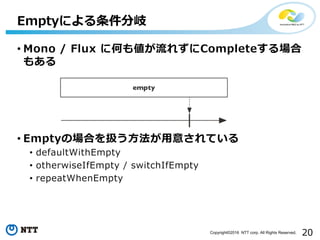 20Copyright©2016 NTT corp. All Rights Reserved.
• Mono / Flux に何も値が流れずにCompleteする場合
もある
• Emptyの場合を扱う⽅法が⽤意されている
• defaultWithEmpty
• otherwiseIfEmpty / switchIfEmpty
• repeatWhenEmpty
Emptyによる条件分岐
 