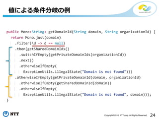24Copyright©2016 NTT corp. All Rights Reserved.
値による条件分岐の例
 