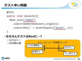 26Copyright©2016 NTT corp. All Rights Reserved.
テスト⾟い問題
• もちろんテストはRedに…?
• ならない！
• ⾮同期の罠 メインスレッド ⾮同期スレッド
この仕事頼む！
任せろ！
任務完了…
ちょ待てよ
 