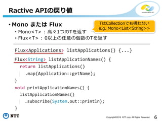 6Copyright©2016 NTT corp. All Rights Reserved.
• Mono または Flux
• Mono<T> : ⾼々1つのTを返す
• Flux<T> : 0以上の任意の個数のTを返す
Ractive APIの戻り値
TはCollectionでも構わない
e.g. Mono<List<String>>
 