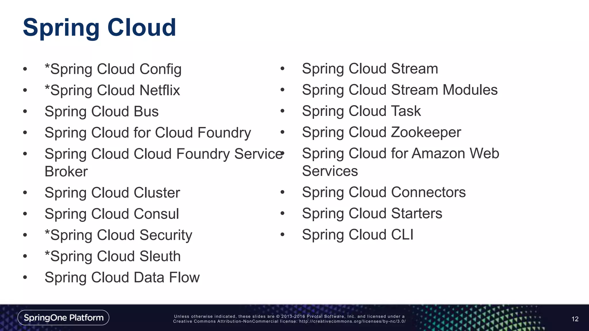 Spring Cloud
• *Spring Cloud Config
• *Spring Cloud Netflix
• Spring Cloud Bus
• Spring Cloud for Cloud Foundry
• Spring Cloud Cloud Foundry Service
Broker
• Spring Cloud Cluster
• Spring Cloud Consul
• *Spring Cloud Security
• *Spring Cloud Sleuth
• Spring Cloud Data Flow
12
• Spring Cloud Stream
• Spring Cloud Stream Modules
• Spring Cloud Task
• Spring Cloud Zookeeper
• Spring Cloud for Amazon Web
Services
• Spring Cloud Connectors
• Spring Cloud Starters
• Spring Cloud CLI
 