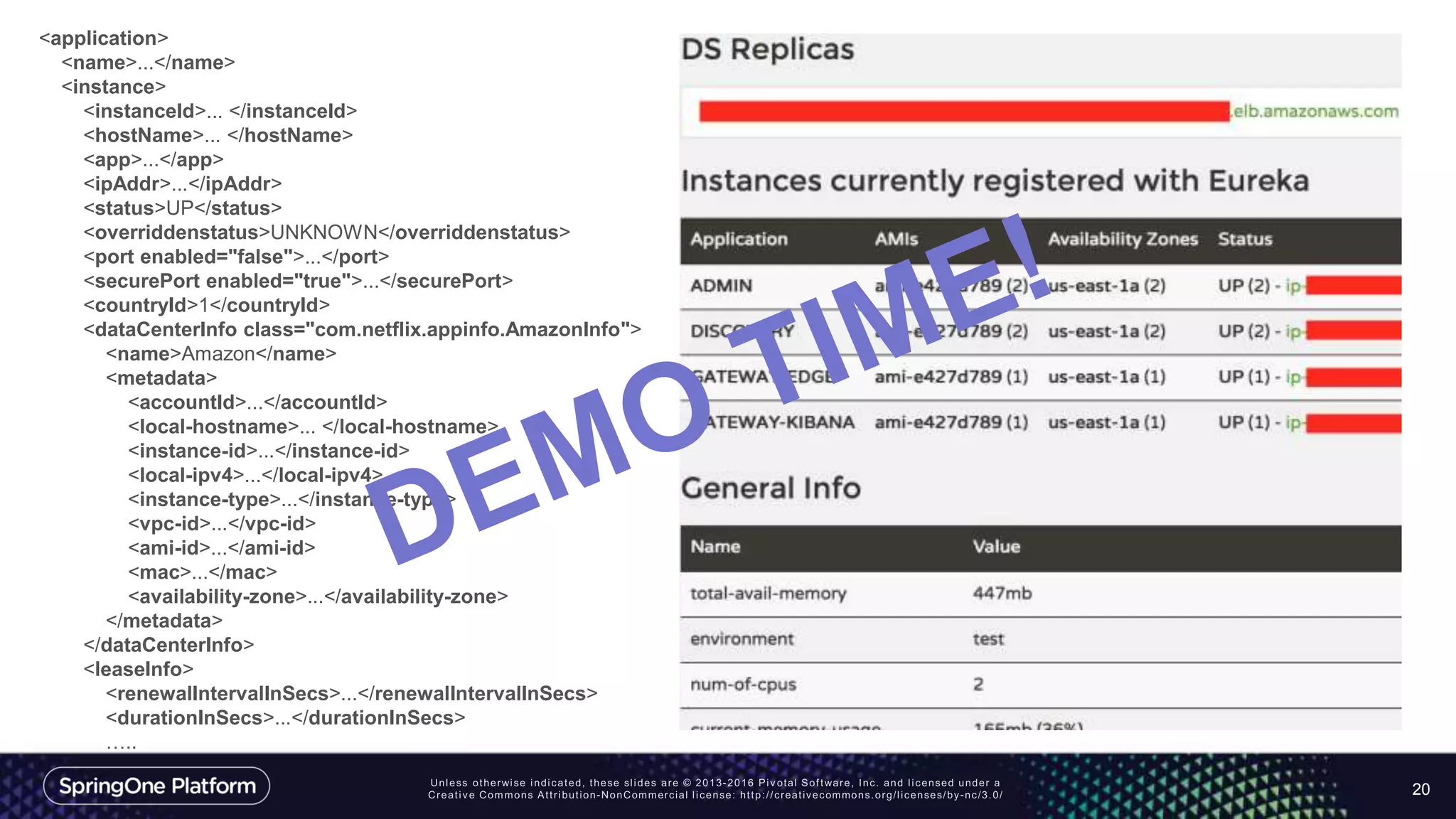 20
<application>
<name>...</name>
<instance>
<instanceId>... </instanceId>
<hostName>... </hostName>
<app>...</app>
<ipAddr>...</ipAddr>
<status>UP</status>
<overriddenstatus>UNKNOWN</overriddenstatus>
<port enabled="false">...</port>
<securePort enabled="true">...</securePort>
<countryId>1</countryId>
<dataCenterInfo class="com.netflix.appinfo.AmazonInfo">
<name>Amazon</name>
<metadata>
<accountId>...</accountId>
<local-hostname>... </local-hostname>
<instance-id>...</instance-id>
<local-ipv4>...</local-ipv4>
<instance-type>...</instance-type>
<vpc-id>...</vpc-id>
<ami-id>...</ami-id>
<mac>...</mac>
<availability-zone>...</availability-zone>
</metadata>
</dataCenterInfo>
<leaseInfo>
<renewalIntervalInSecs>...</renewalIntervalInSecs>
<durationInSecs>...</durationInSecs>
…..
 