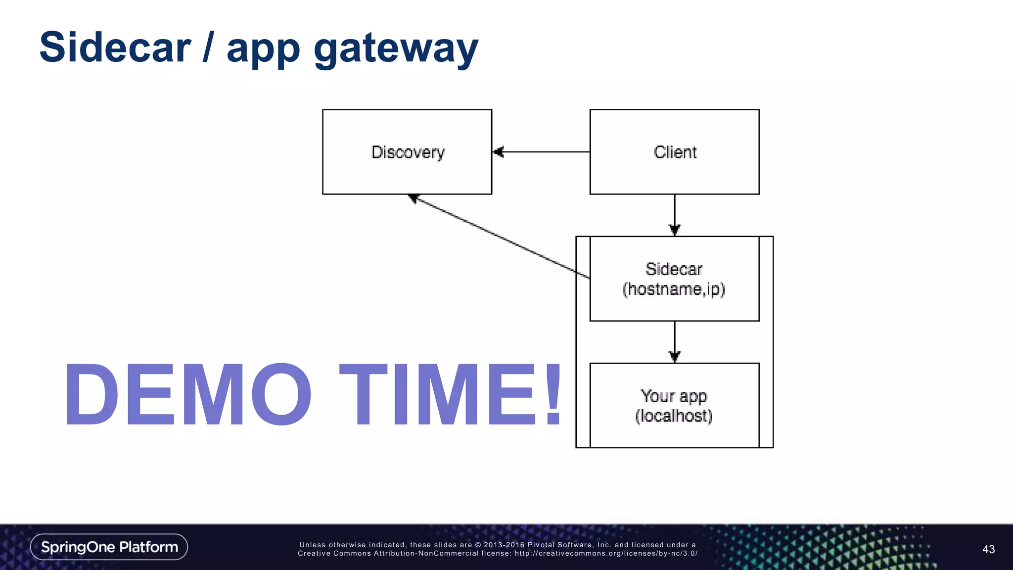 Sidecar / app gateway
43
DEMO TIME!
 