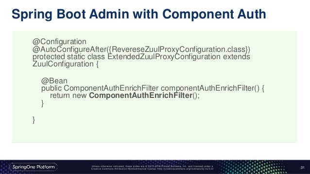 spring boot velocity
