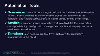 Apache Geode Test Automation and Continuous Integration & Deployment ...
