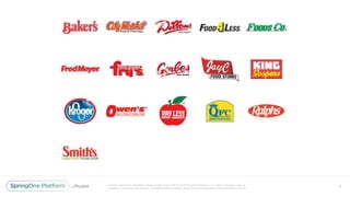 Unless otherwise indicated, these slides are © 2013 -2016 Piv otal Software, Inc. and licensed under a
Creative Commons Attribution-NonCommercial license: http://creativecommons.org/licenses/by-nc/3.0/
2
 