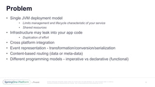 Unless otherwise indicated, these slides are © 2013 -2017 Piv otal Software, Inc. and licensed under a Creative
Commons Attribution-NonCommercial license: http://creativecommons.org/licenses/by -nc/3.0/
Problem
6
• Single JVM deployment model
• Limits management and lifecycle characteristic of your service
• Shared resources
• Infrastructure may leak into your app code
• Duplication of effort
• Cross platform integration
• Event representation - transformation/conversion/serialization
• Content-based routing (data or meta-data)
• Different programming models - imperative vs declarative (functional)
 