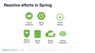 Unless otherwise indicated, these slides are © 2013-2016 Pivotal Software, Inc. and licensed under a Creative Commons
Attr...