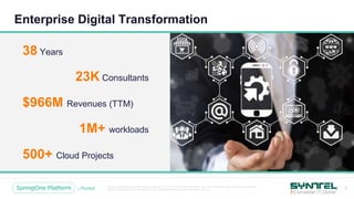 Unless otherwise indicated, these slides are © 2013 -2018 Pivotal Software, Inc. and licensed under a Creative Commons
Att...