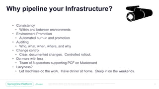 Unless otherwise indicated, these slides are © 2013 -2018 Pivotal Software, Inc. and licensed under a Creative Commons
Att...