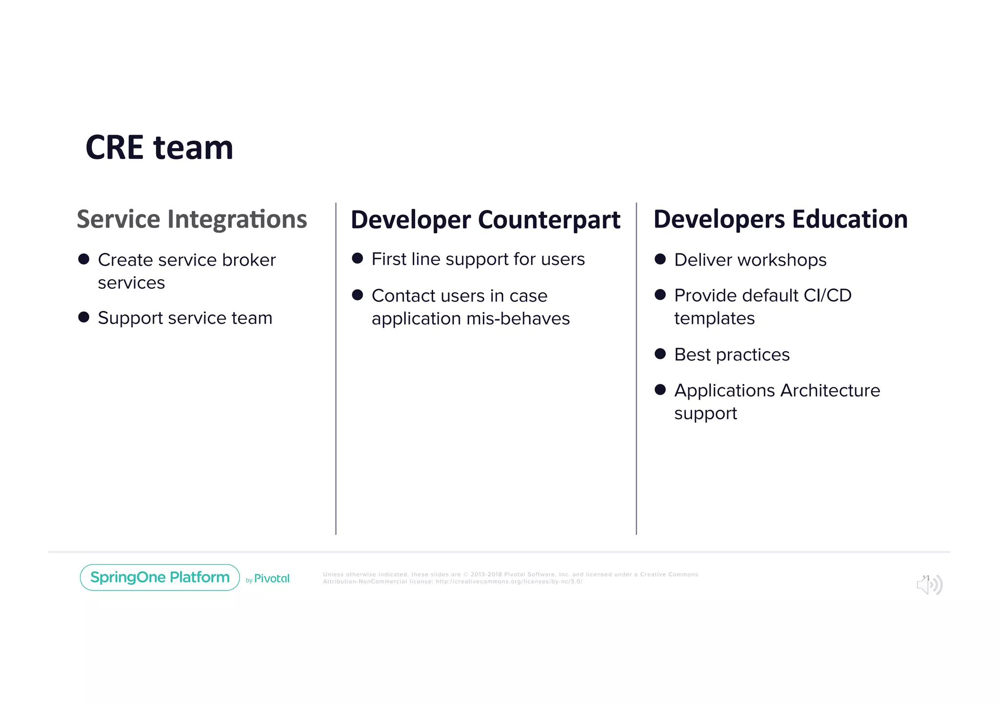 Unless otherwise indicated, these slides are © 2013-2018 Pivotal Software, Inc. and licensed under a Creative Commons
Attribution-NonCommercial license: http://creativecommons.org/licenses/by-nc/3.0/
CRE team
14
Developer Counterpart
l First line support for users
l Contact users in case
application mis-behaves
Developers Education
l Deliver workshops
l Provide default CI/CD
templates
l Best practices
l Applications Architecture
support
Service Integra8ons
l Create service broker
services
l Support service team
 