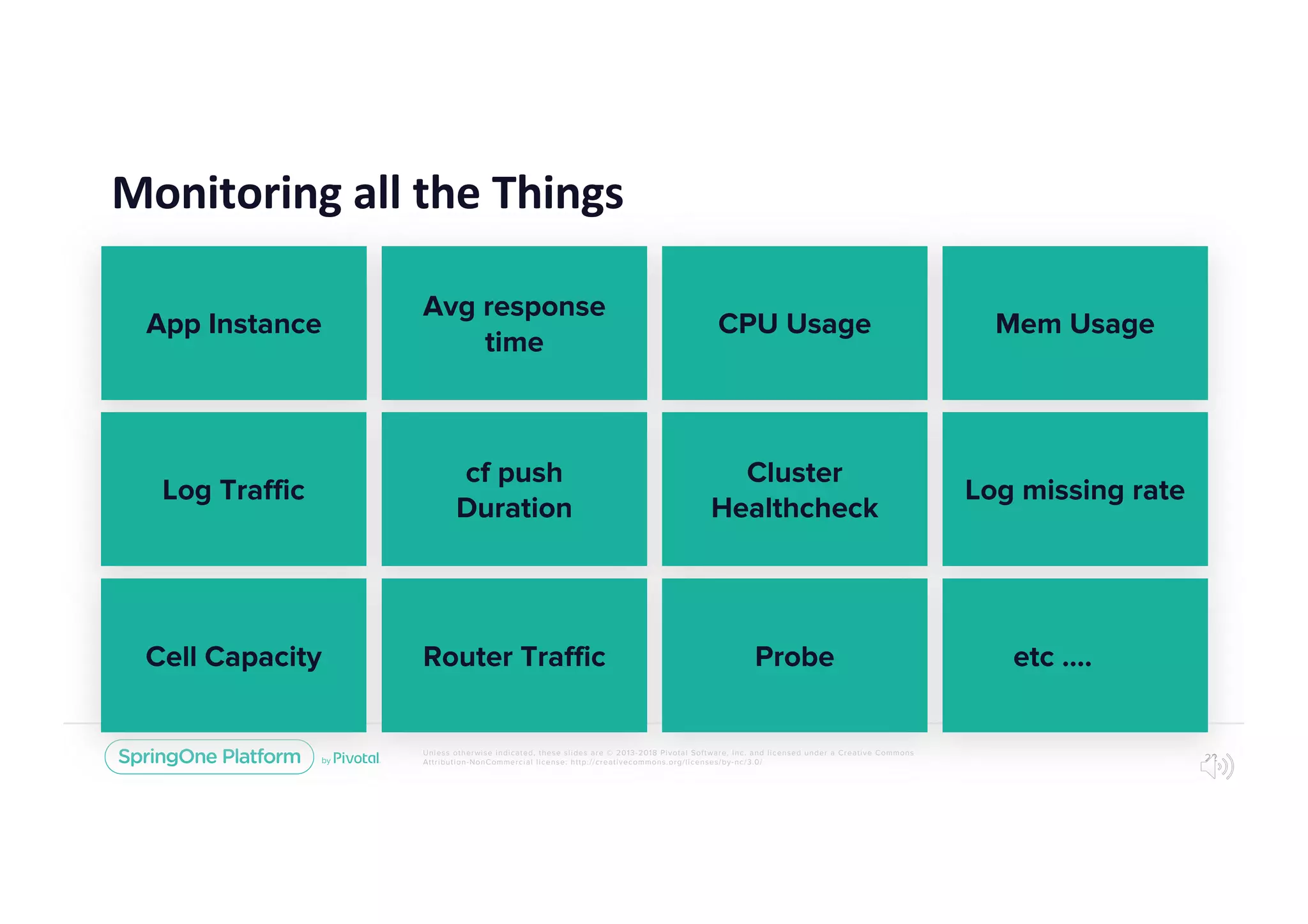 Unless otherwise indicated, these slides are © 2013-2018 Pivotal Software, Inc. and licensed under a Creative Commons
Attribution-NonCommercial license: http://creativecommons.org/licenses/by-nc/3.0/
Monitoring all the Things
22
App Instance
Log Traffic
Cell Capacity
Avg response
time
cf push
Duration
Router Traffic
CPU Usage
Cluster
Healthcheck
Probe
Mem Usage
Log missing rate
etc ….
 