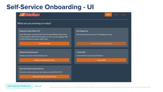 Unless otherwise indicated, these slides are © 2013-2019 Pivotal Software, Inc. and licensed under a Creative Commons Attribution-NonCommercial license: http://creativecommons.org/licenses/by-nc/3.0/
Self-Service Onboarding - UI
 