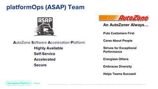 Unless otherwise indicated, these slides are © 2013-2019 Pivotal Software, Inc. and licensed under a Creative Commons Attribution-NonCommercial license: http://creativecommons.org/licenses/by-nc/3.0/
AutoZone Software Acceleration Platform
Highly Available
Self-Service
Accelerated
Secure
platformOps (ASAP) Team
An AutoZoner Always…
Puts Customers First
Cares About People
Strives for Exceptional
Performance
Energizes Others
Embraces Diversity
Helps Teams Succeed
 