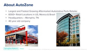 Unless otherwise indicated, these slides are © 2013-2019 Pivotal Software, Inc. and licensed under a Creative Commons Attribution-NonCommercial license: http://creativecommons.org/licenses/by-nc/3.0/
• Largest and Fastest Growing Aftermarket Automotive Parts Retailer
• 6000+ Retail Locations in US, Mexico & Brazil
• Headquarters – Memphis, TN
• 40 year old company
About AutoZone
 