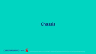 Unless otherwise indicated, these slides are © 2013-2019 Pivotal Software, Inc. and licensed under a Creative Commons Attribution-NonCommercial license: http://creativecommons.org/licenses/by-nc/3.0/
Chassis
 