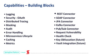 Unless otherwise indicated, these slides are © 2013-2019 Pivotal Software, Inc. and licensed under a Creative Commons Attribution-NonCommercial license: http://creativecommons.org/licenses/by-nc/3.0/
Capabilities – Building Blocks
• Logging
• Security - OAuth
• Distributed Tracing
• Masking
• Audit
• Error Handling
• Microservices Lifecycle
• Caching
• Metrics
• REST Connector
• SOAP Connector
• JPA Connector
• Kafka Connector
• Pub/Sub Connector
• Request Vulnerability
• Health Check
• Key Obfuscation (future)
• Vault Integration (future)
 