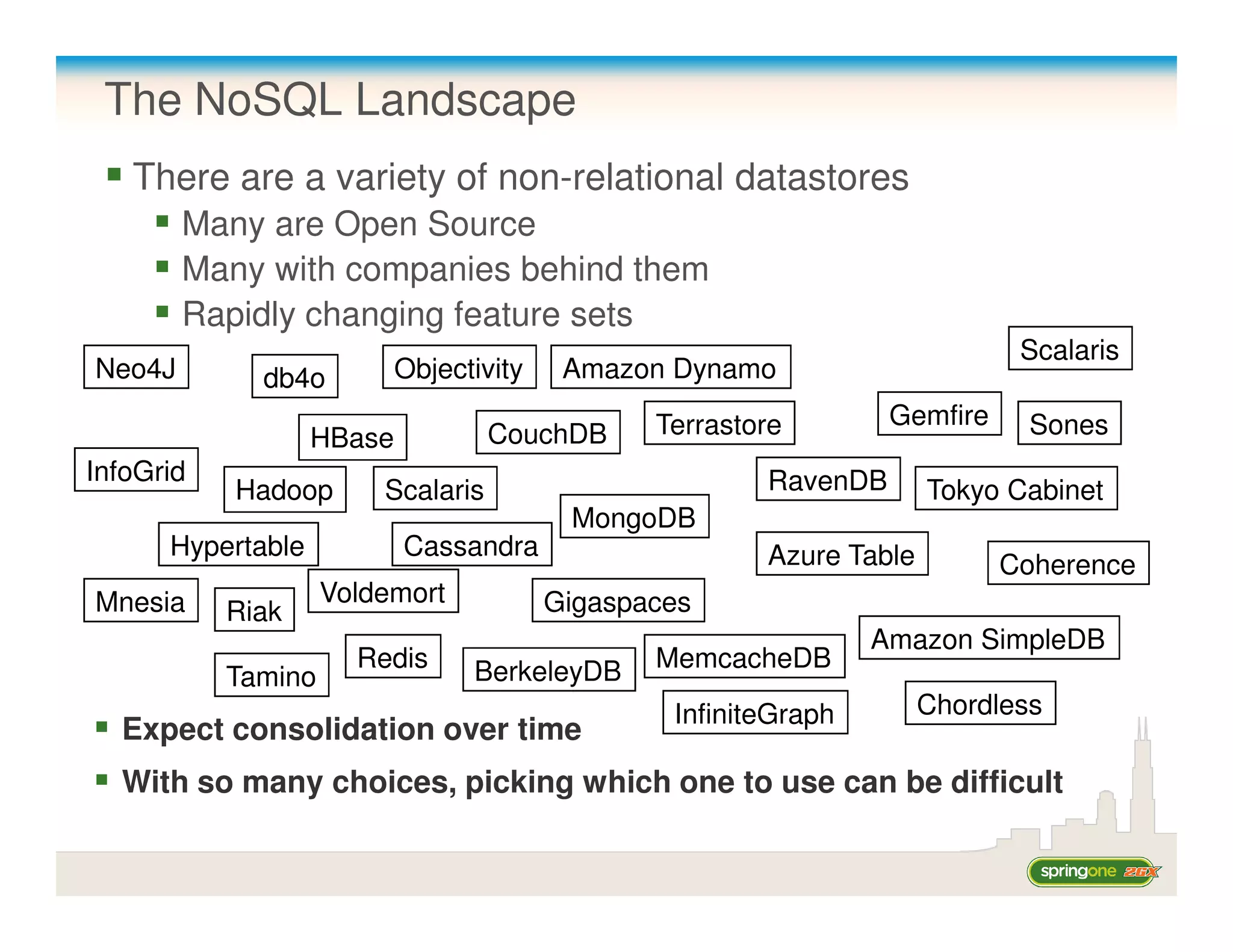 The NoSQL Landscape
   There are a variety of non-relational datastores
        Many are Open Source
        Many with companies behind them
        Rapidly changing feature sets
                                                                             Scalaris
Neo4J        db4o          Objectivity    Amazon Dynamo

                                                Terrastore        Gemfire     Sones
                   HBase           CouchDB
InfoGrid                                                RavenDB
           Hadoop       Scalaris                                      Tokyo Cabinet
                                          MongoDB
      Hypertable           Cassandra                    Azure Table         Coherence
Mnesia              Voldemort            Gigaspaces
           Riak
                                                                 Amazon SimpleDB
                      Redis      BerkeleyDB     MemcacheDB
           Tamino
                                                 InfiniteGraph        Chordless
  Expect consolidation over time
  With so many choices, picking which one to use can be difficult
 