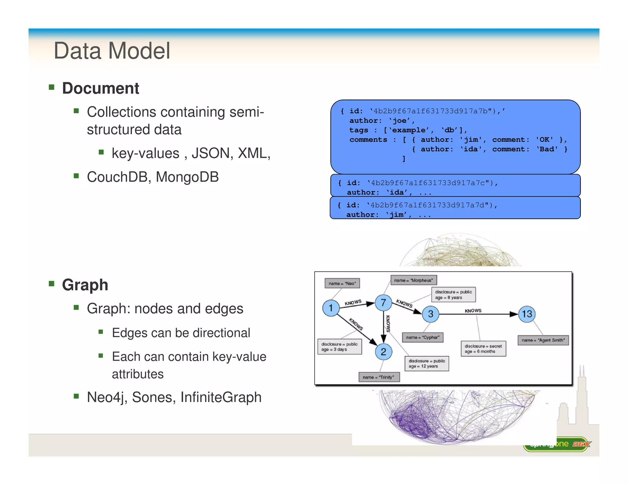 Data Model
Document
  Collections containing semi-       { id: ‘4b2b9f67a1f631733d917a7b"),’
                                       author: ‘joe’,
  structured data                      tags : [‘example’, ‘db’],
                                       comments : [ { author: 'jim', comment: 'OK' },
                                                    { author: ‘ida', comment: ‘Bad' }
        key-values , JSON, XML,                   ]

  CouchDB, MongoDB                   { id: ‘4b2b9f67a1f631733d917a7c"),
                                       author: ‘ida’, ...
                                     { id: ‘4b2b9f67a1f631733d917a7d"),
                                       author: ‘jim’, ...




Graph
  Graph: nodes and edges
        Edges can be directional
        Each can contain key-value
        attributes
  Neo4j, Sones, InfiniteGraph
 