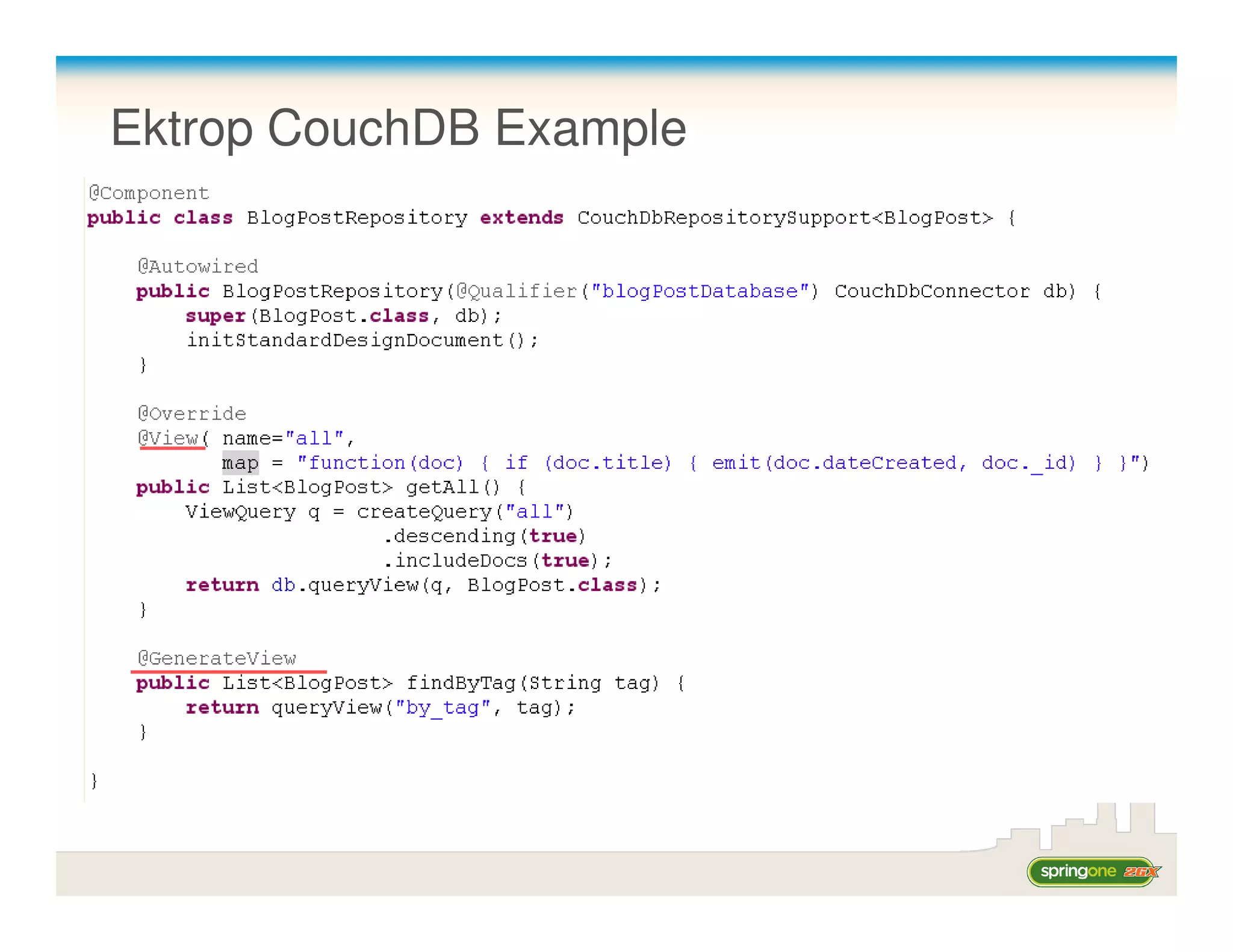 Ektrop CouchDB Example
 