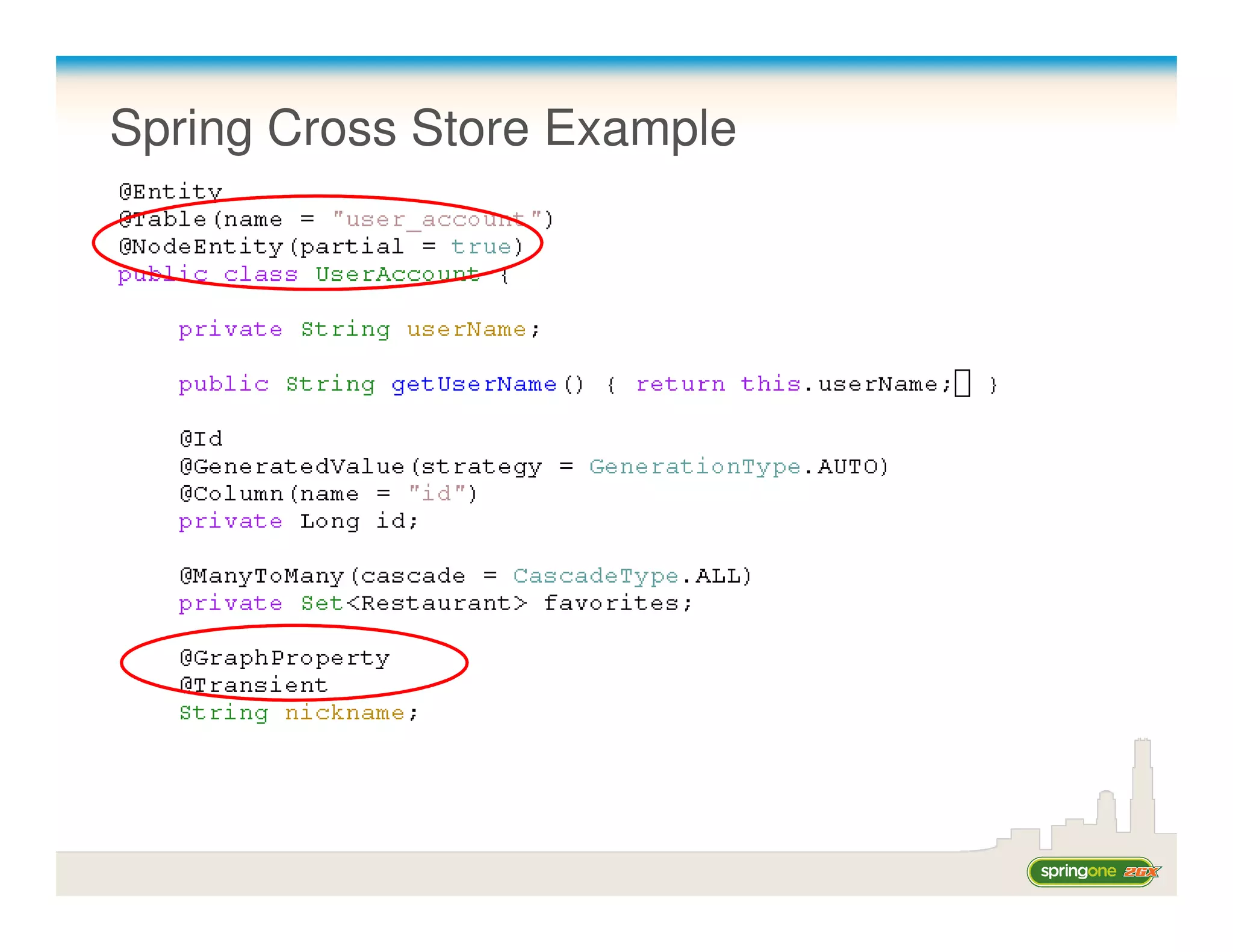 Spring Cross Store Example
 