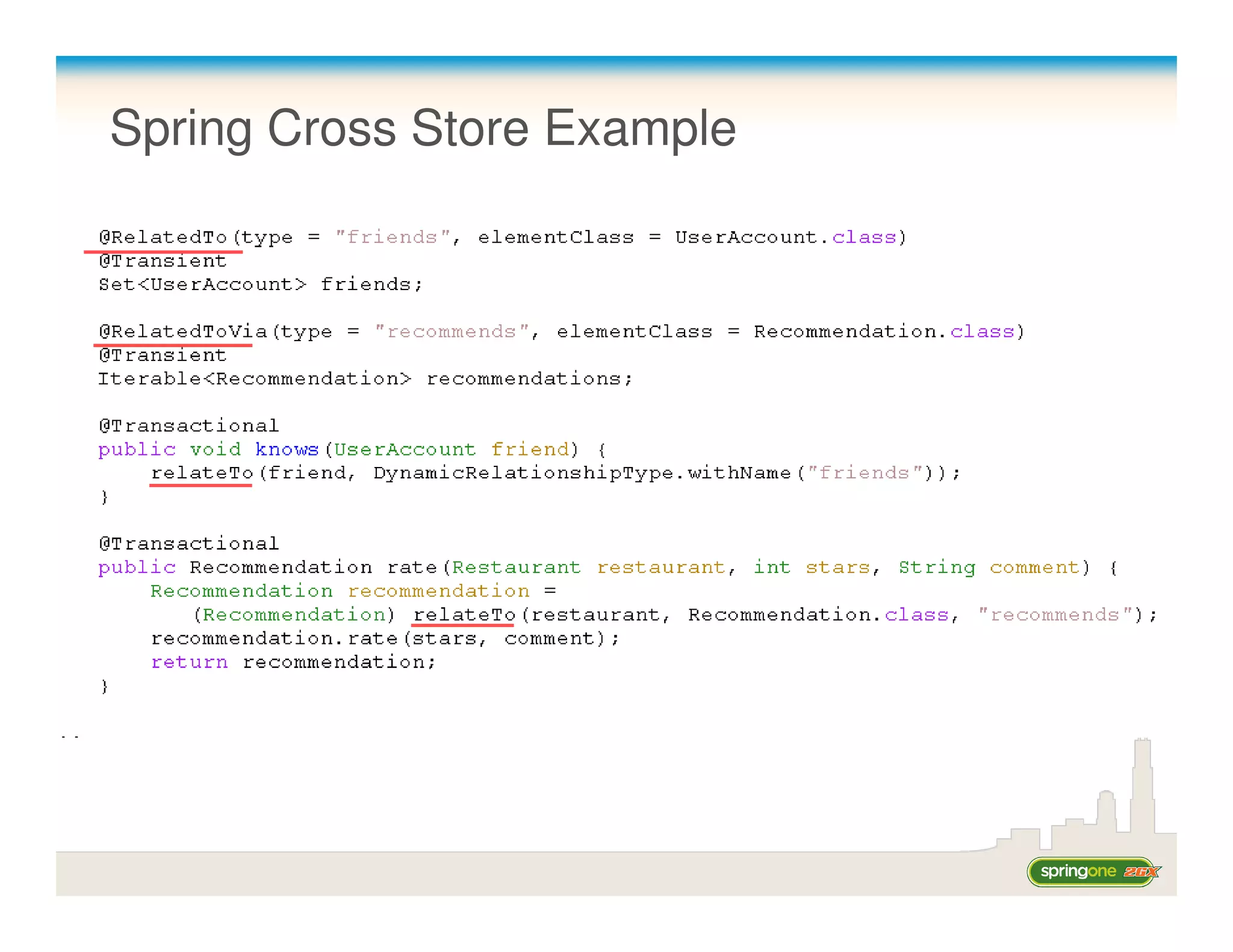 Spring Cross Store Example
 