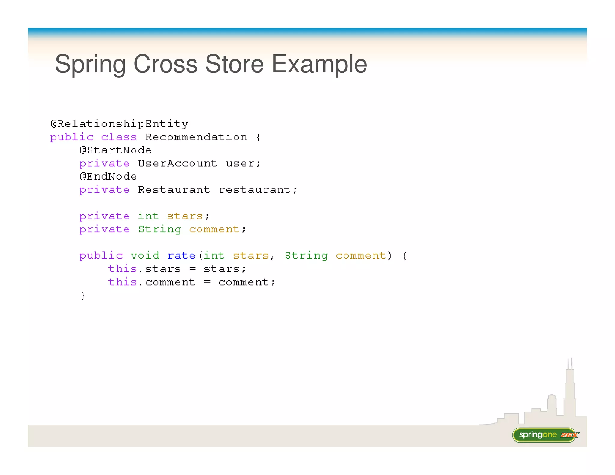 Spring Cross Store Example
 