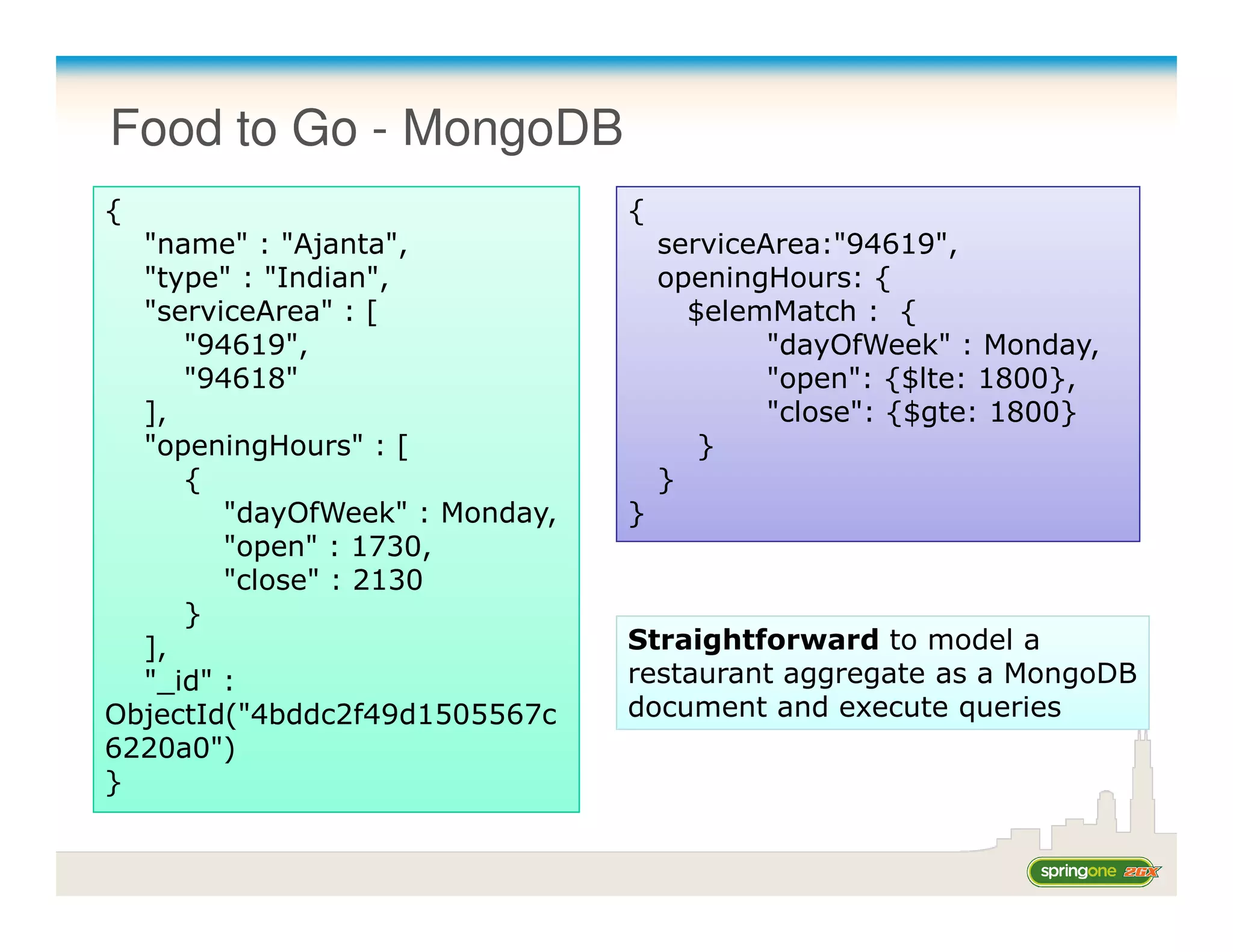 Food to Go - MongoDB
{                               {
  "name" : "Ajanta",                serviceArea:"94619",
  "type" : "Indian",                openingHours: {
  "serviceArea" : [                   $elemMatch : {
     "94619",                               "dayOfWeek" : Monday,
     "94618"                                "open": {$lte: 1800},
  ],                                        "close": {$gte: 1800}
  "openingHours" : [                   }
     {                              }
        "dayOfWeek" : Monday,   }
        "open" : 1730,
        "close" : 2130
     }
  ],                            Straightforward to model a
  "_id" :                       restaurant aggregate as a MongoDB
ObjectId("4bddc2f49d1505567c    document and execute queries
6220a0")
}
 
