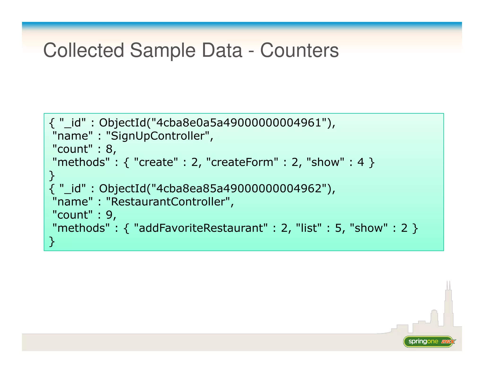 Collected Sample Data - Counters


{ "_id" : ObjectId("4cba8e0a5a49000000004961"),
 "name" : "SignUpController",
 "count" : 8,
 "methods" : { "create" : 2, "createForm" : 2, "show" : 4 }
}
{ "_id" : ObjectId("4cba8ea85a49000000004962"),
 "name" : "RestaurantController",
 "count" : 9,
 "methods" : { "addFavoriteRestaurant" : 2, "list" : 5, "show" : 2 }
}
 
