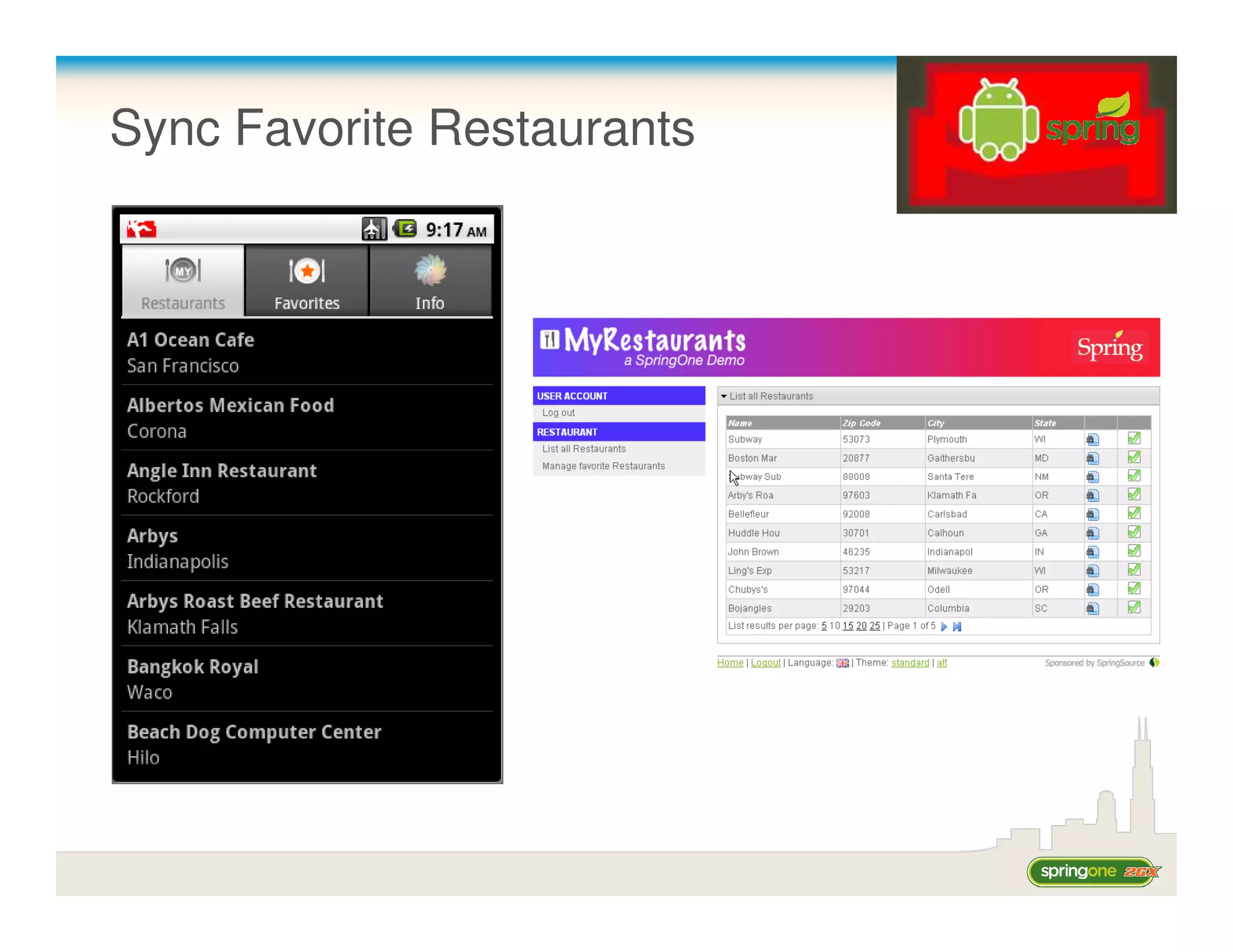 Sync Favorite Restaurants
 
