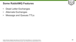 Some RabbitMQ Features 
• Dead Letter Exchanges 
• Alternate Exchanges 
• Message and Queues TTLs 
Unless otherwise indica...