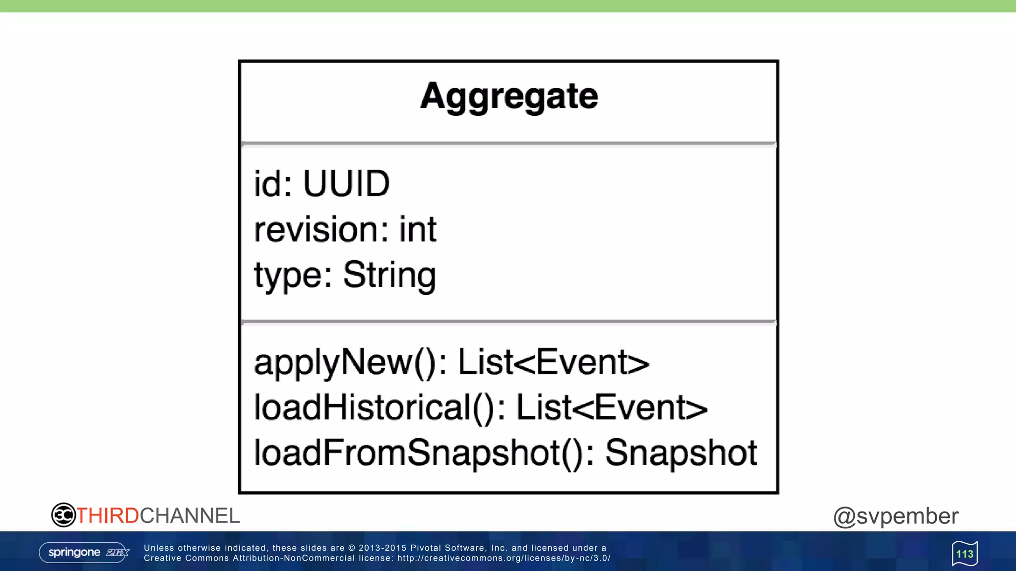 Unless otherwise indicated, these slides are © 2013 -2015 Pivotal Software, Inc. and licensed under a
Creative Commons Attribution-NonCommercial license: http://creativecommons.org/licenses/by -nc/3.0/
THIRDCHANNEL @svpember
113
 