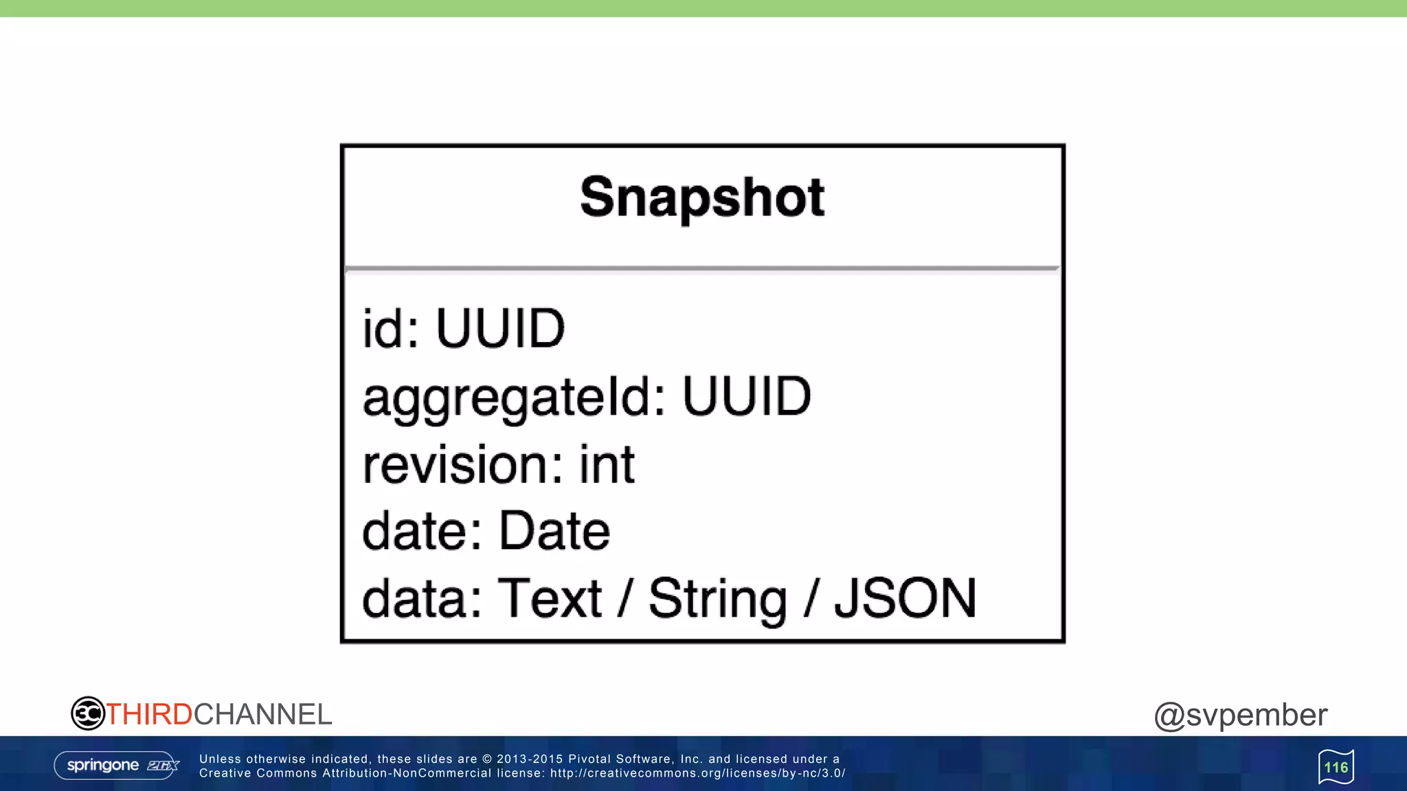 Unless otherwise indicated, these slides are © 2013 -2015 Pivotal Software, Inc. and licensed under a
Creative Commons Attribution-NonCommercial license: http://creativecommons.org/licenses/by -nc/3.0/
THIRDCHANNEL @svpember
116
 