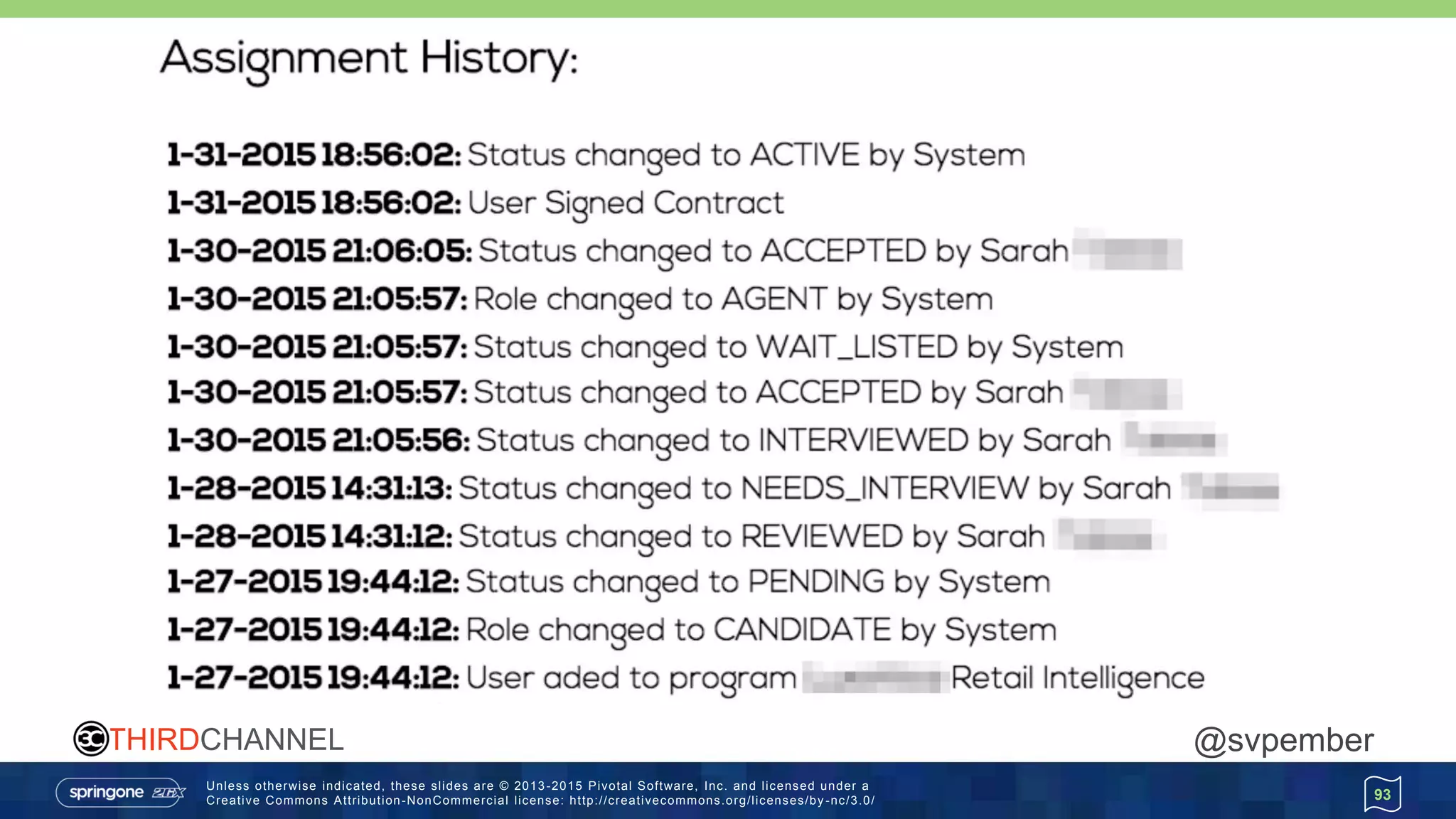 Unless otherwise indicated, these slides are © 2013 -2015 Pivotal Software, Inc. and licensed under a
Creative Commons Attribution-NonCommercial license: http://creativecommons.org/licenses/by -nc/3.0/
THIRDCHANNEL @svpember
93
 