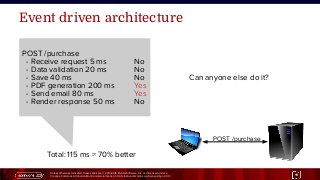 Unless otherwise indicated, these slides are © 2013-2015 Pivotal Software, Inc. and licensed under a
Creative Commons Attribution-NonCommercial license: http://creativecommons.org/licenses/by-nc/3.0/ 11
Event driven architecture
POST /purchase
POST /purchase
- Receive request 5 ms No
- Data validation 20 ms No
- Save 40 ms No
- PDF generation 200 ms Yes
- Send email 80 ms Yes
- Render response 50 ms No
Total: 115 ms ≈ 70% better
Can anyone else do it?
 