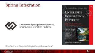 Unless otherwise indicated, these slides are © 2013-2015 Pivotal Software, Inc. and licensed under a
Creative Commons Attribution-NonCommercial license: http://creativecommons.org/licenses/by-nc/3.0/ 22
Spring Integration
Use inside Spring the well-known
Enterprise Integration Patterns
http://www.enterpriseintegrationpatterns.com/
 