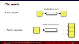 Unless otherwise indicated, these slides are © 2013-2015 Pivotal Software, Inc. and licensed under a
Creative Commons Attribution-NonCommercial license: http://creativecommons.org/licenses/by-nc/3.0/ 25
Channels
● Point-to-point
● Publish-subscribe
 
