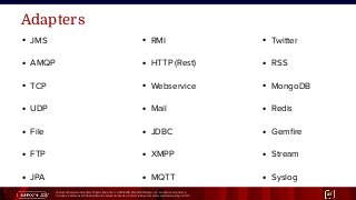 Unless otherwise indicated, these slides are © 2013-2015 Pivotal Software, Inc. and licensed under a
Creative Commons Attribution-NonCommercial license: http://creativecommons.org/licenses/by-nc/3.0/ 27
Adapters
● JMS
● AMQP
● TCP
● UDP
● File
● FTP
● JPA
● RMI
● HTTP (Rest)
● Webservice
● Mail
● JDBC
● XMPP
● MQTT
● Twitter
● RSS
● MongoDB
● Redis
● Gemfire
● Stream
● Syslog
 