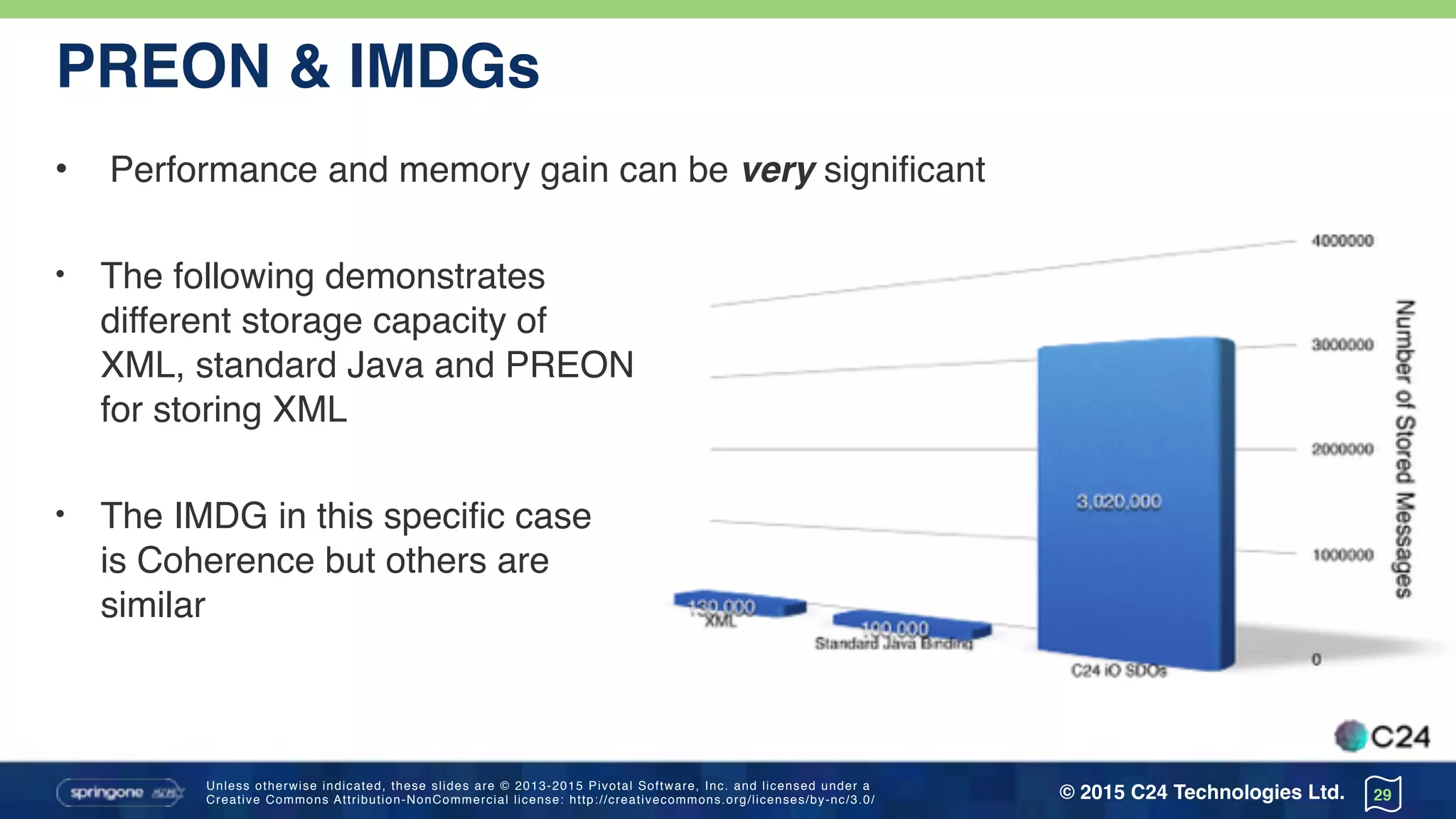 Unless otherwise indicated, these slides are © 2013-2015 Pivotal Software, Inc. and licensed under a 
Creative Commons Attribution-NonCommercial license: http://creativecommons.org/licenses/by-nc/3.0/ © 2015 C24 Technologies Ltd.
• Performance and memory gain can be very significant
• The following demonstrates 
different storage capacity of 
XML, standard Java and PREON 
for storing XML
• The IMDG in this specific case 
is Coherence but others are 
similar
PREON & IMDGs
29
 