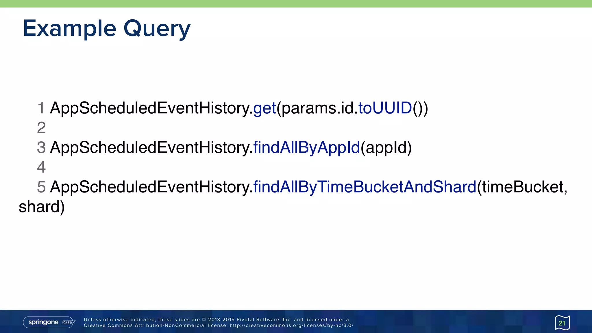 Unless otherwise indicated, these slides are © 2013-2015 Pivotal Software, Inc. and licensed under a 
Creative Commons Attribution-NonCommercial license: http://creativecommons.org/licenses/by-nc/3.0/
Example Query
21
1 AppScheduledEventHistory.get(params.id.toUUID())
2
3 AppScheduledEventHistory.ﬁndAllByAppId(appId)
4
5 AppScheduledEventHistory.ﬁndAllByTimeBucketAndShard(timeBucket,
shard)
 