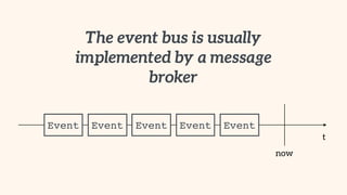 The event bus is usually
implemented by a message
broker
t
now
EventEventEventEventEvent
 