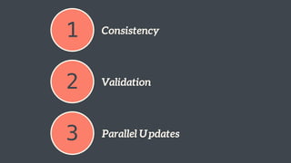 1 Consistency
2 Validation
3 Parallel Updates
 